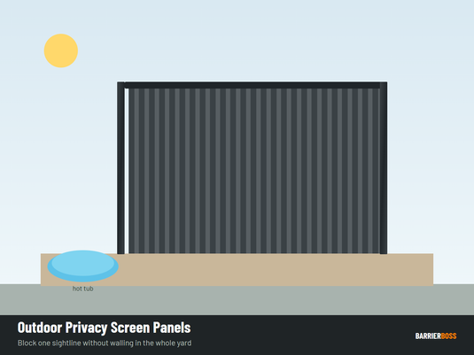 Outdoor privacy screen panel diagram — panel height options and post spacing layout